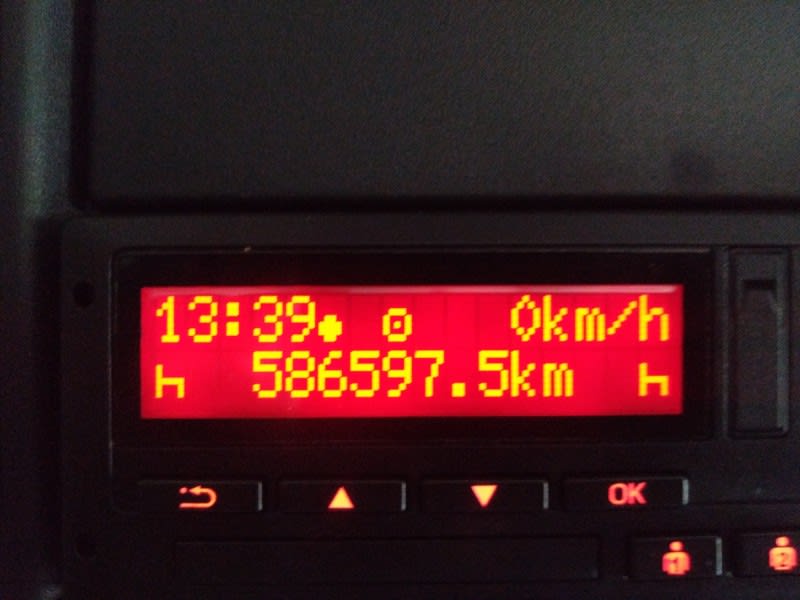 DAF XF 480 FT 4X2 null