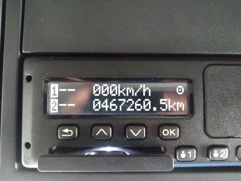DAF XG 430 FT 4X2 null