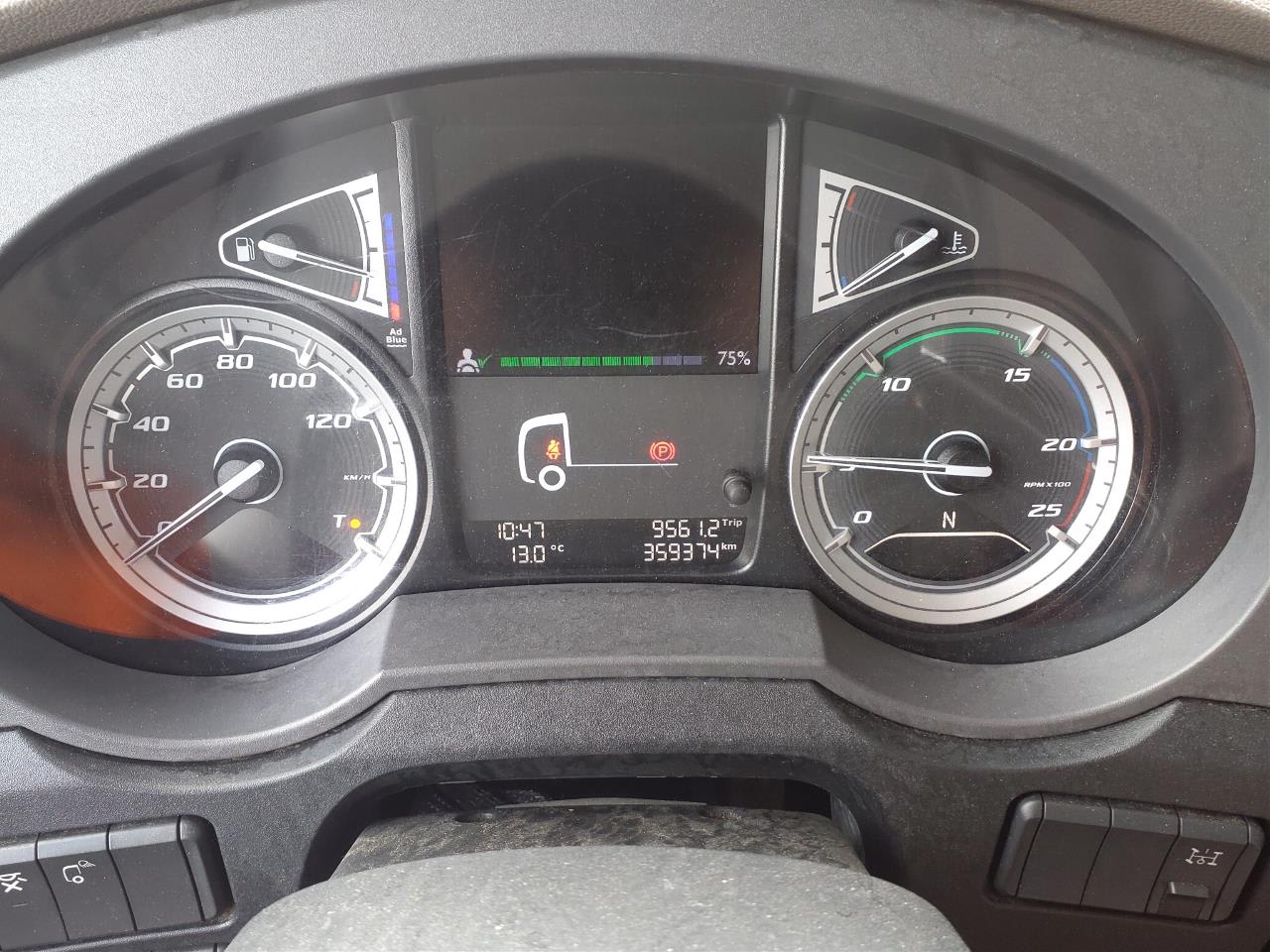 DAF XF 480 FT 4X2 null