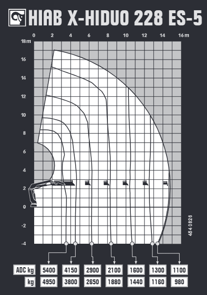 DAF XF 480 FAN 6X2 N 9