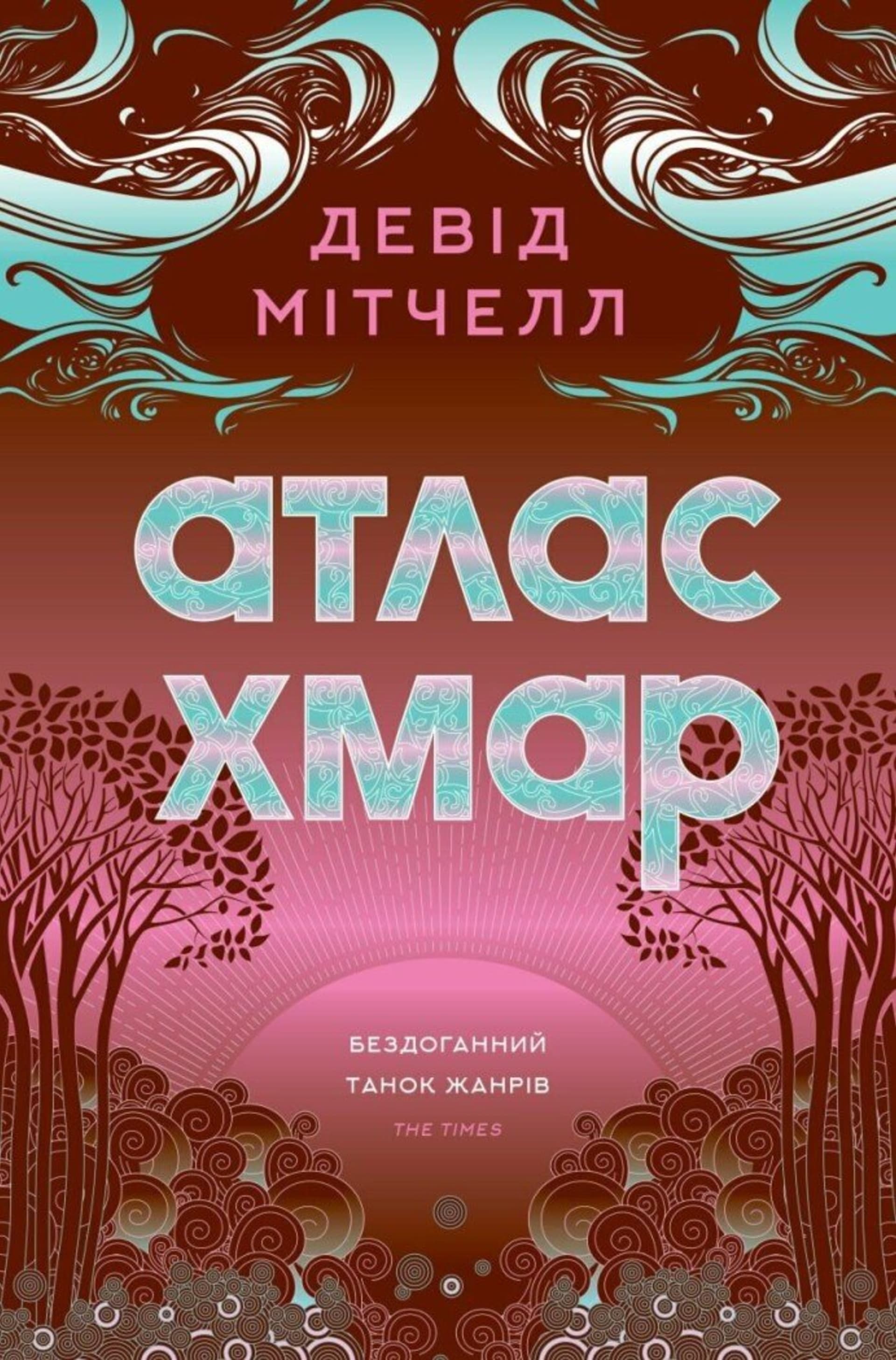 Атлас хмар