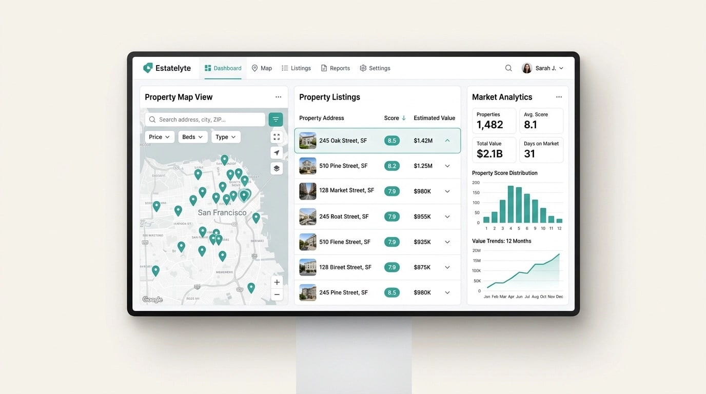 Real Estate Intelligence Dashboard challenge