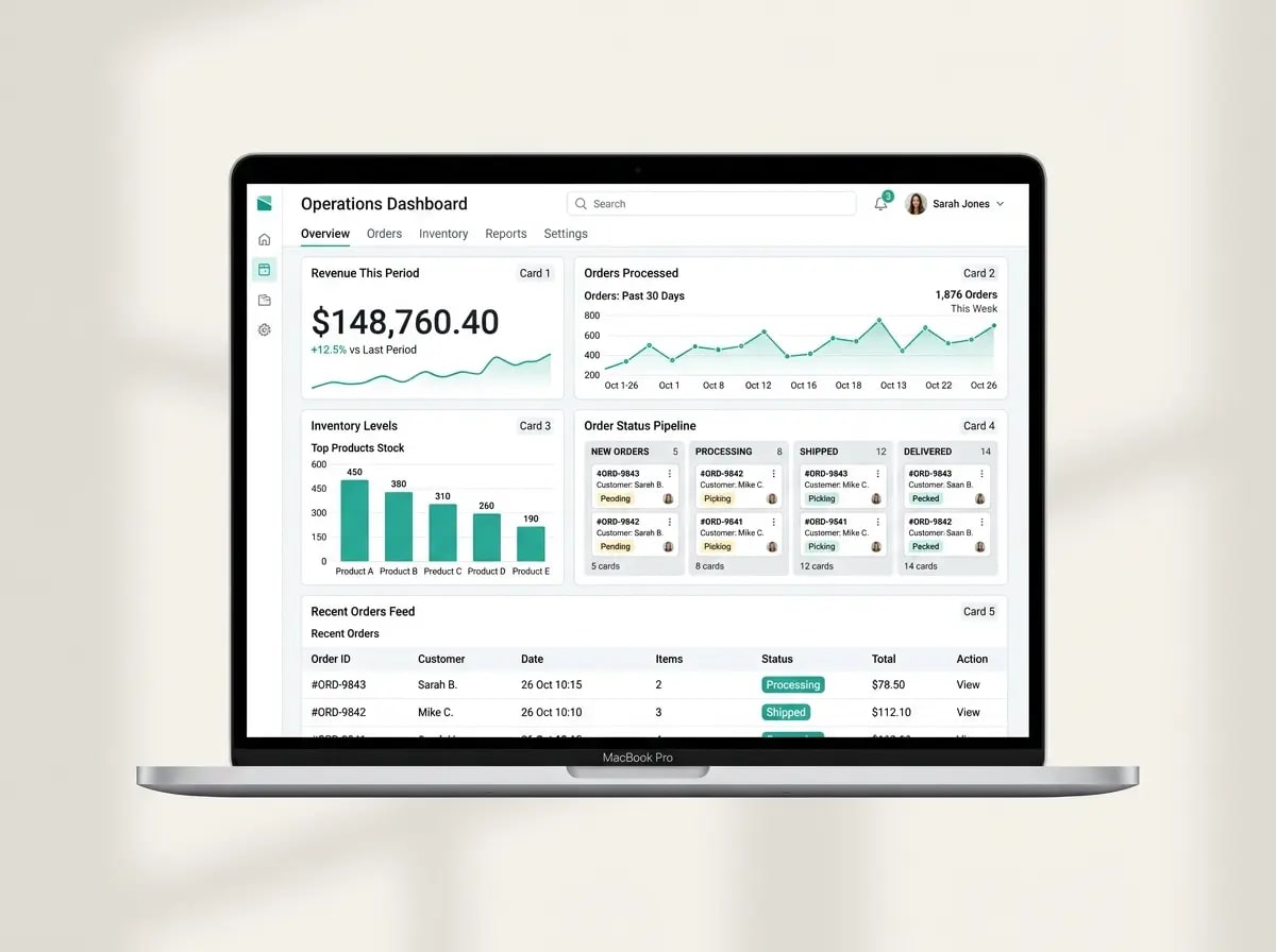 End-to-End Operations & Finance Overhaul challenge