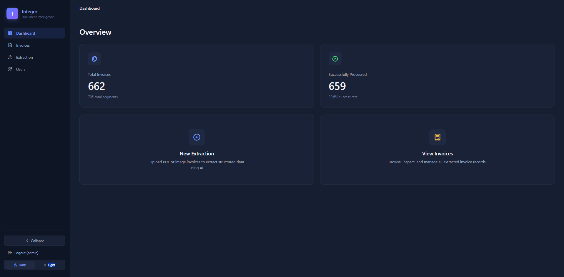 Self-Hosted Document Intelligence