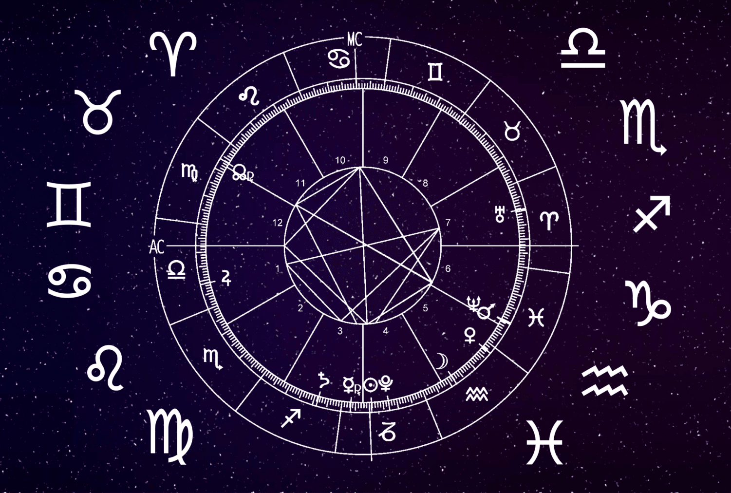 Astrologët paralajmërojnë një periudhë të favorshme në mars për disa shenja të zodiakut...