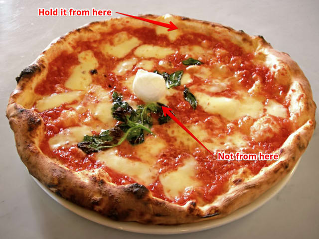 Handle your units like pizza