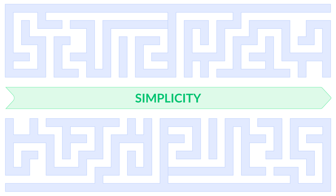 simplicity