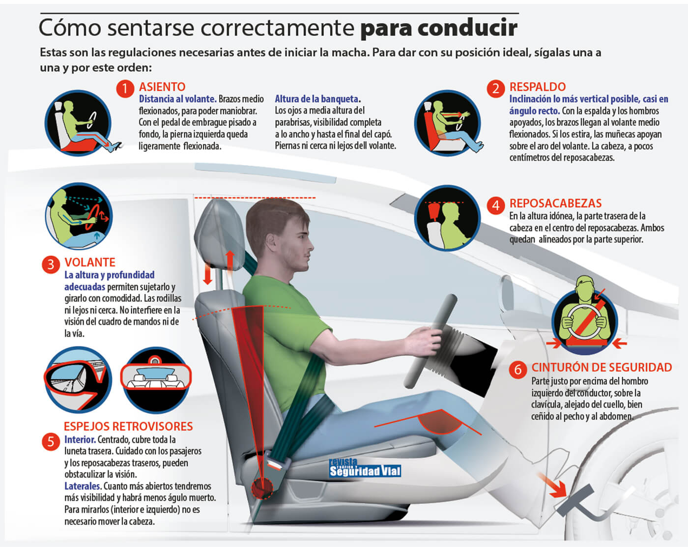 como ser un buen conductor de auto