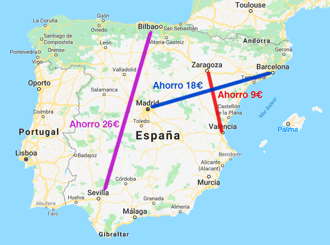 ¿Cuánto cuesta el kilómetro recorrido en un coche de compra? ¿Y de renting?