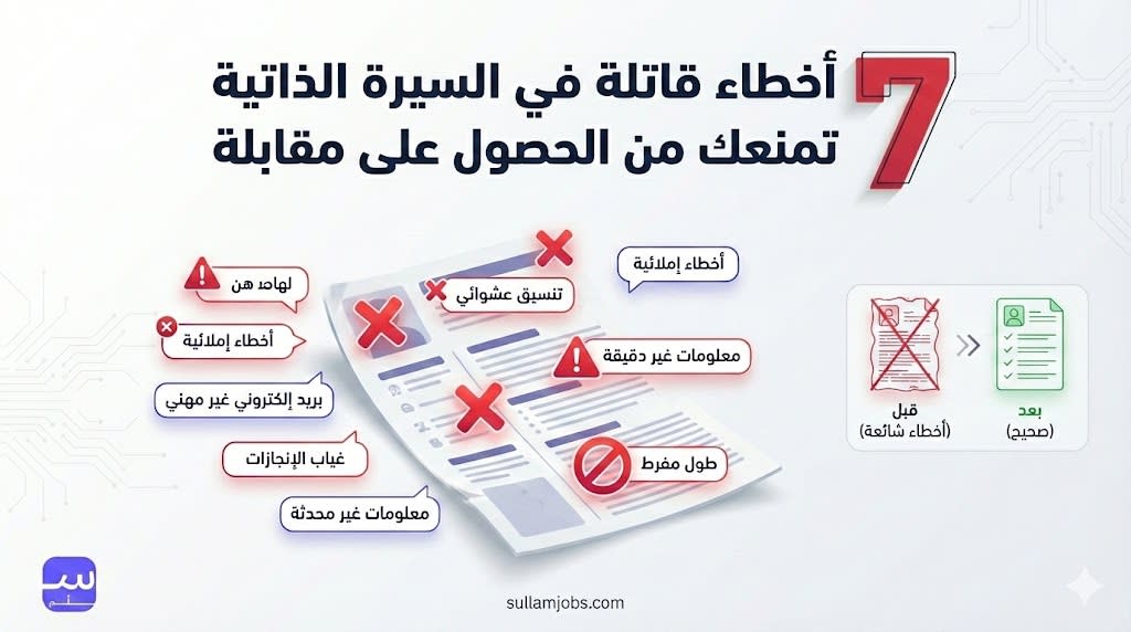 7 أخطاء قاتلة في السيرة الذاتية تمنعك من الحصول على مقابلة
