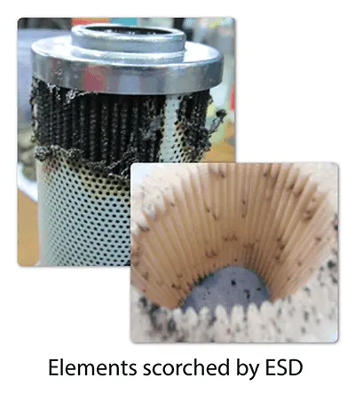 Shockingly Effective Anti-Static Filter Elements - Schroeder Industries