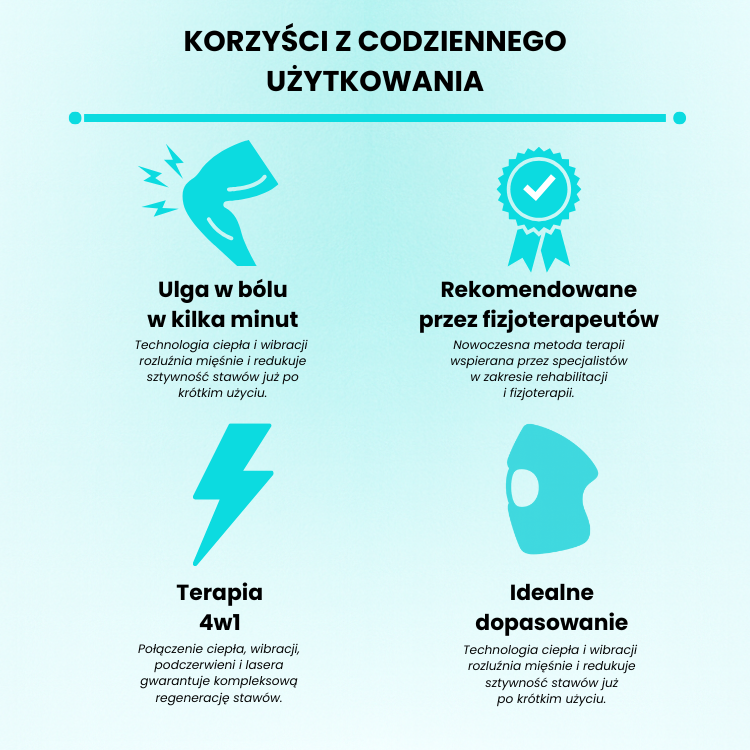 NovaKnee™ - innowacyjny masażer