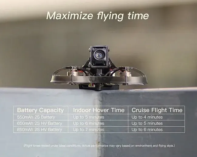NewBeeDrone-AcroBee75-Pusher-flight-time-1_result.webp