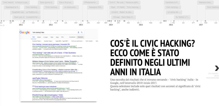 Come cambia il significato di civic hacking negli anni: una timeline per esplorarlo