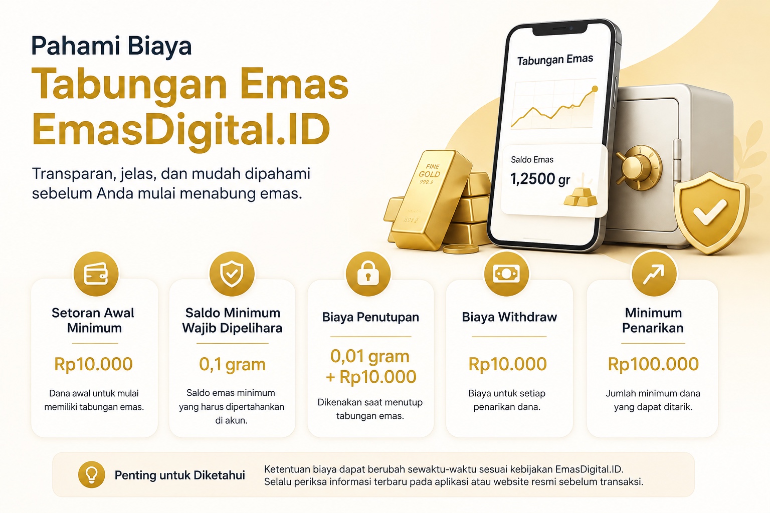 Biaya Pembukaan dan Penutupan Tabungan Emas EmasDigital.ID