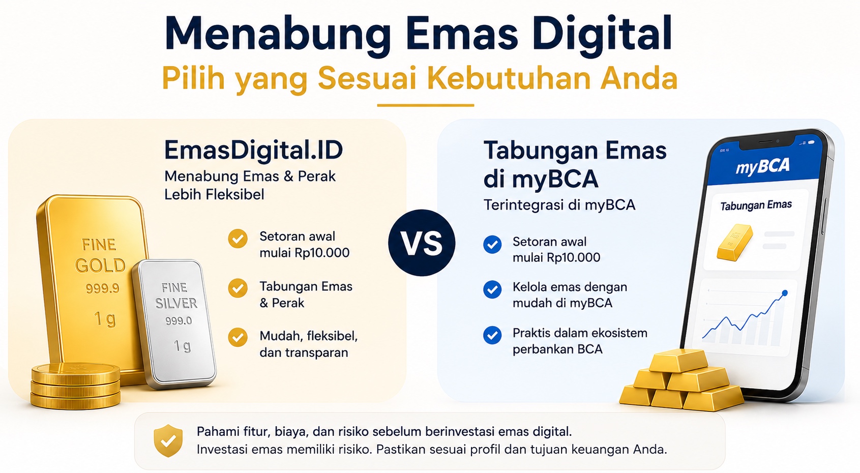 EmasDigital.ID vs BCA: Perbandingan Tabungan Emas Digital dan Pilihan Menabung Emas & Perak