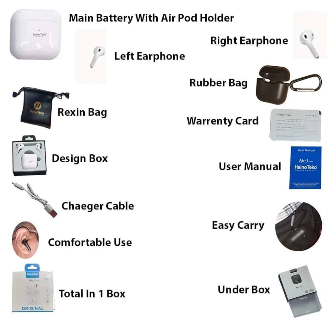Haino Teko Air 1 Bluetooth Wireless Earphone -White