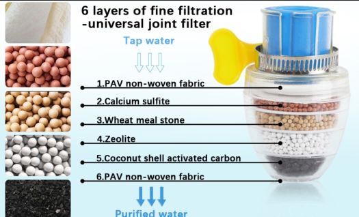 Purificateur d'eau - Assurez-vous d'une eau de qualité supérieure !