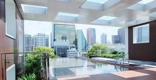 1 bedroom condo for rent in Sathorn Bangkok - balcony perspective