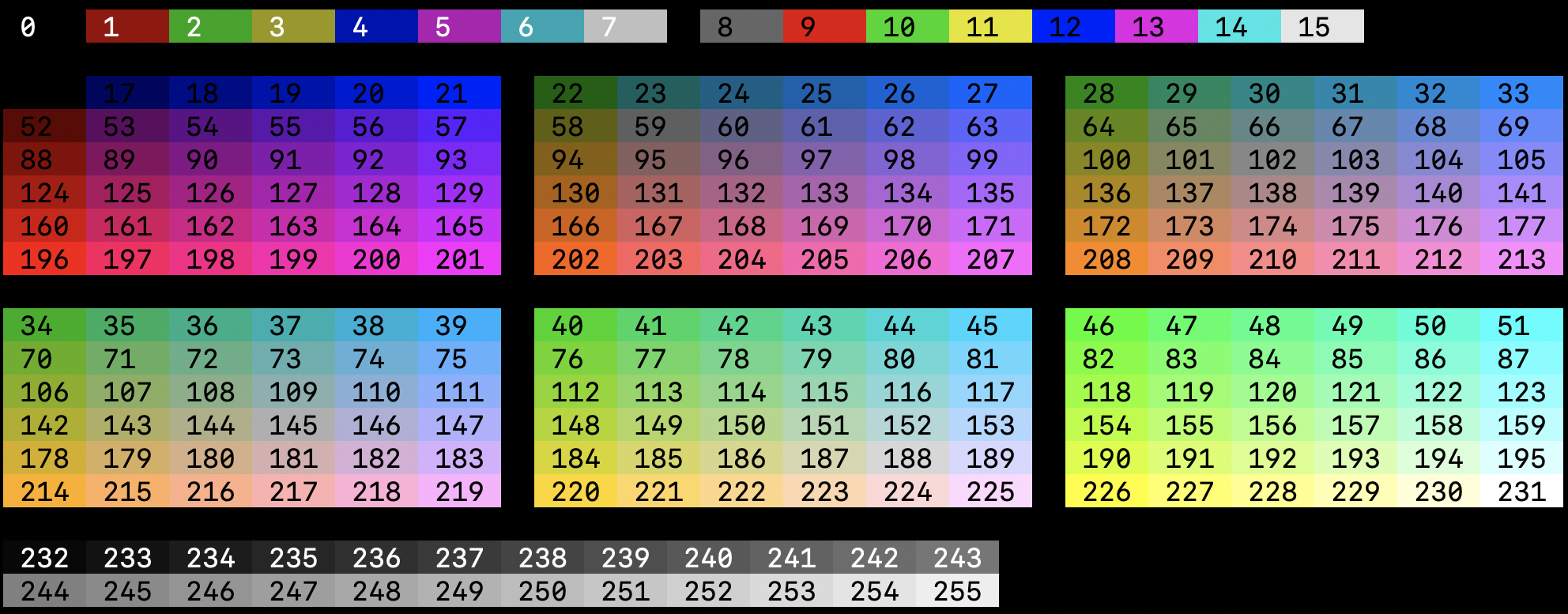 complete supported background palette