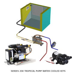Pump Water Cooled Frigomatic Milano Fridge And Freezer Kits From 20 Lites To 380 Litres