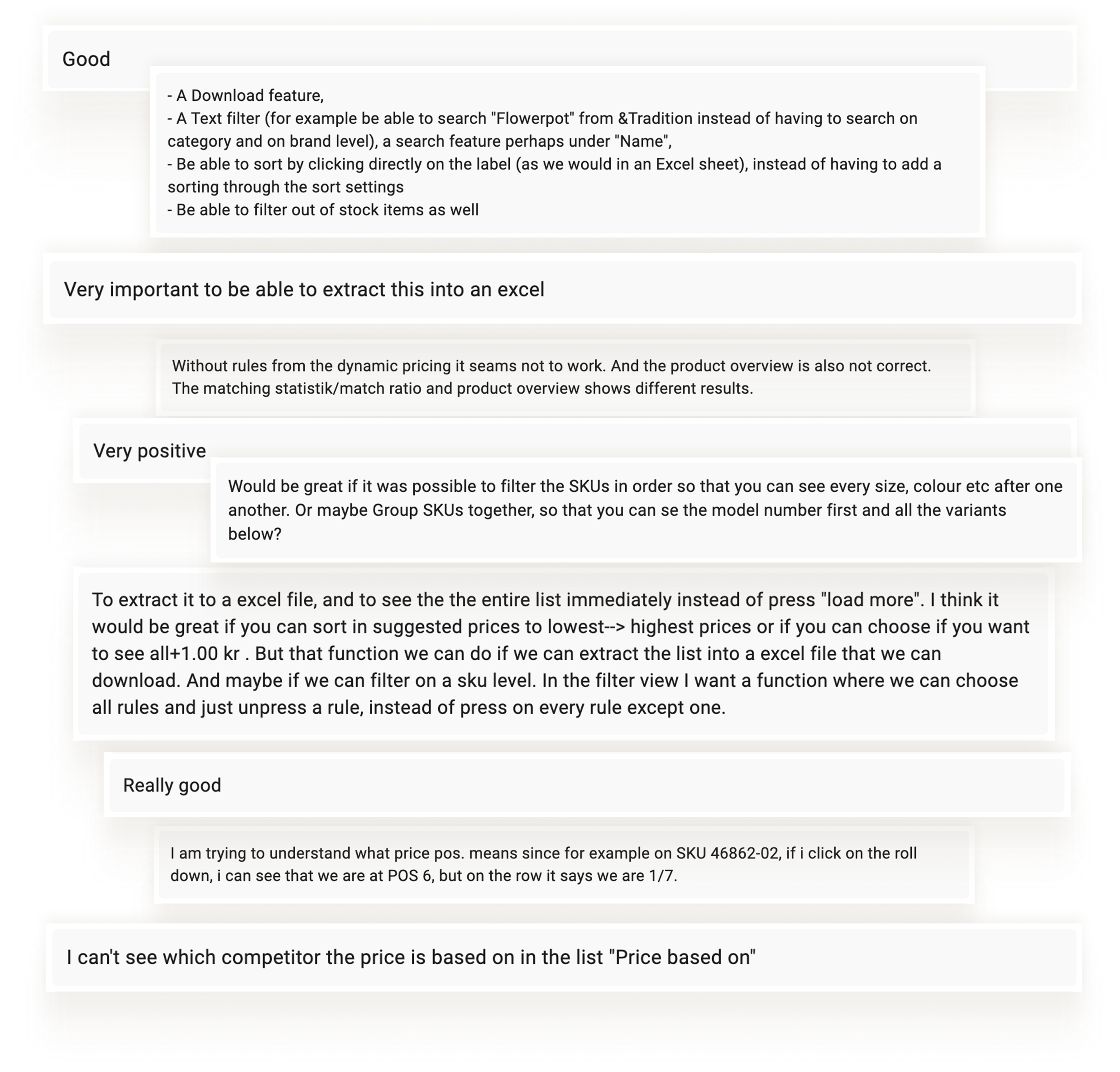 Testing feedback overview