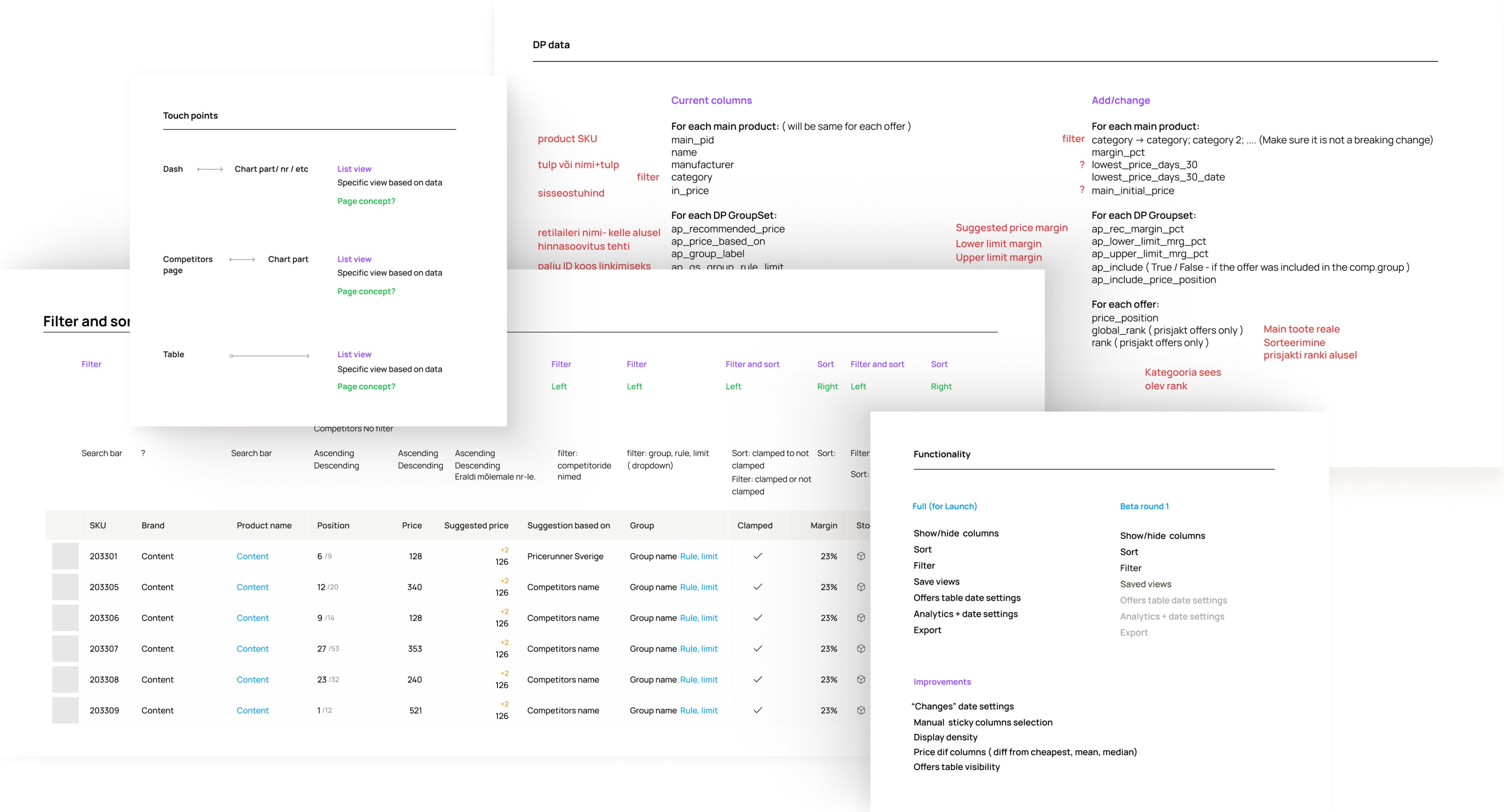 Some examples of documentation from ideation and execution phases. 