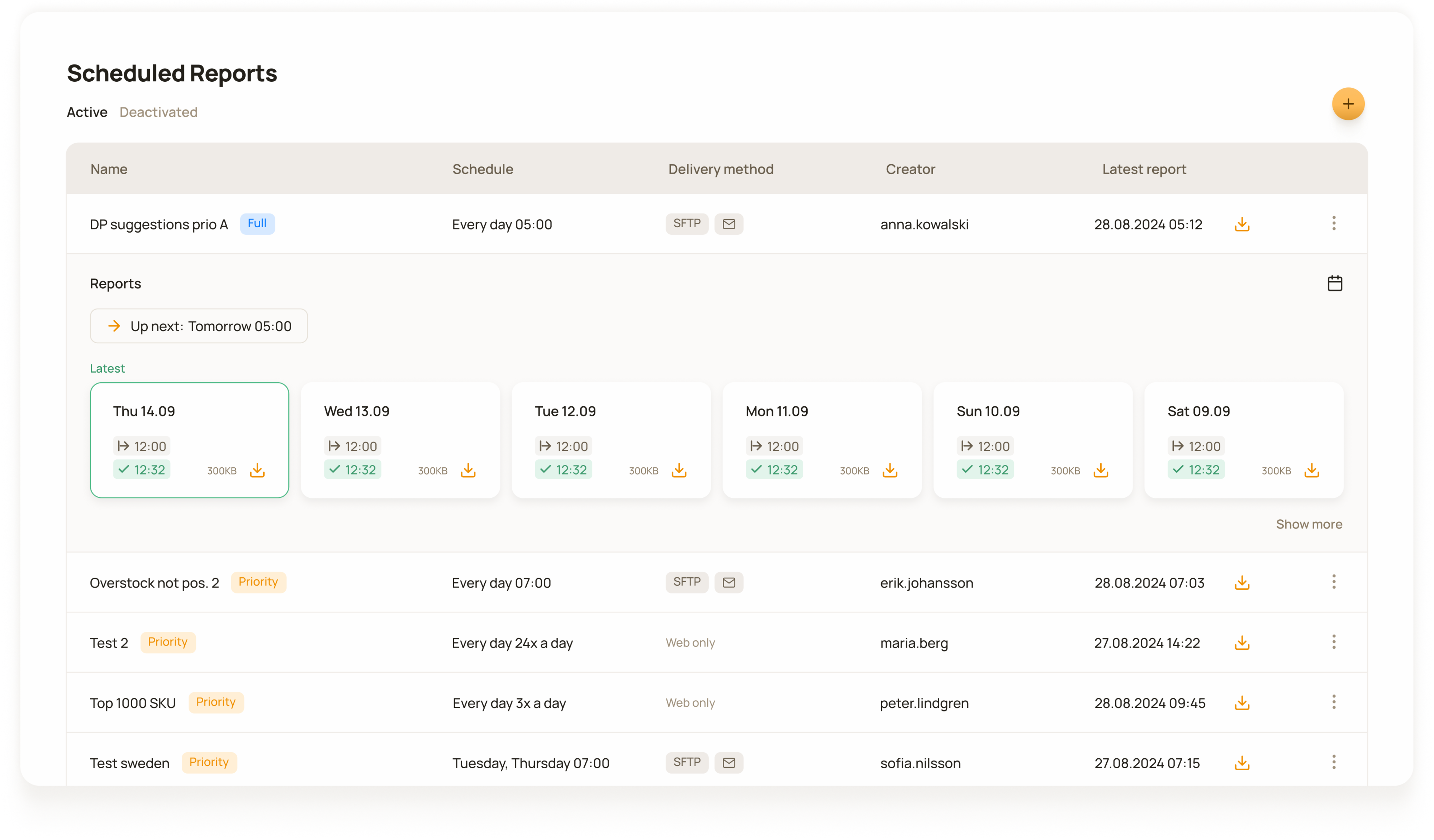 Scheduled Reports row expanded to show previous and upcoming reports