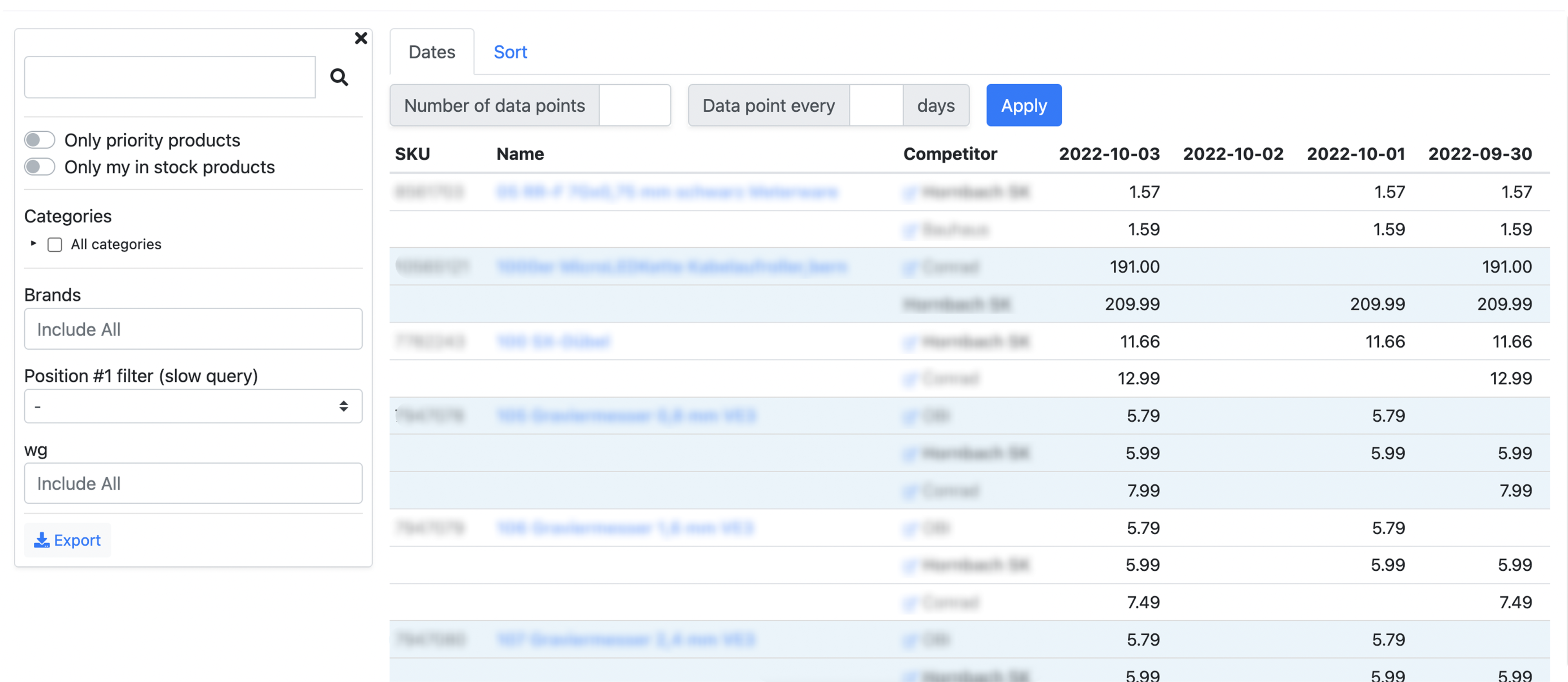Legacy product list view