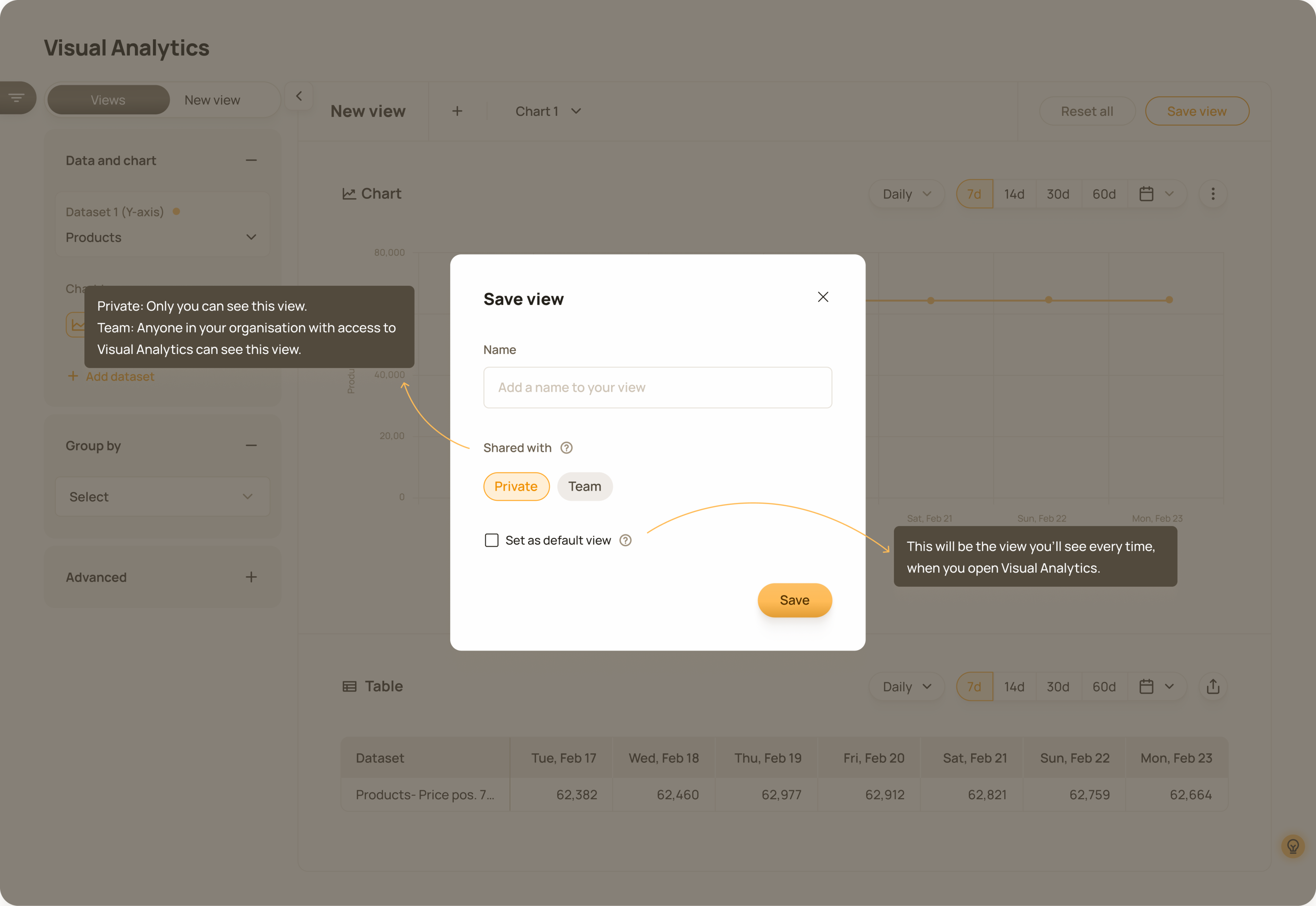 Visual Analytics save-view dialog