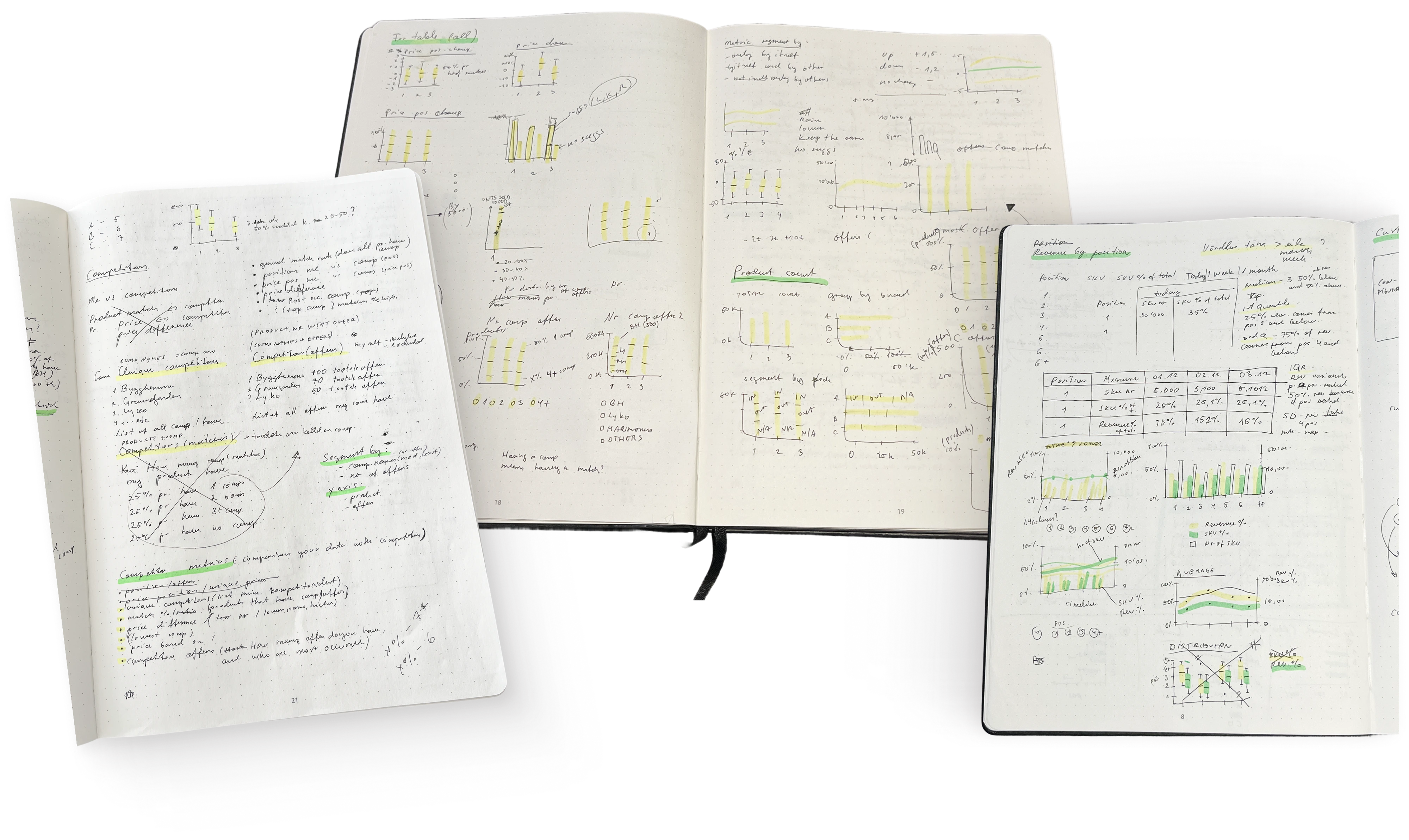Sketchbooks examples