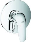 Käyttökahva Grohe Eurostyle suihkulle kromi 24046003 