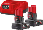 Akku- ja laturipaketti Milwaukee M12 NRG-602 