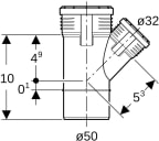 Mittakuva