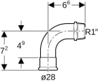 Mittakuva