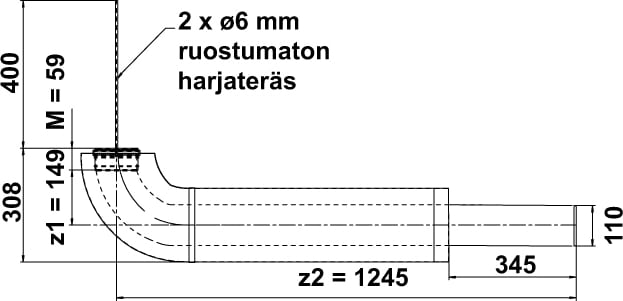 Mittakuva