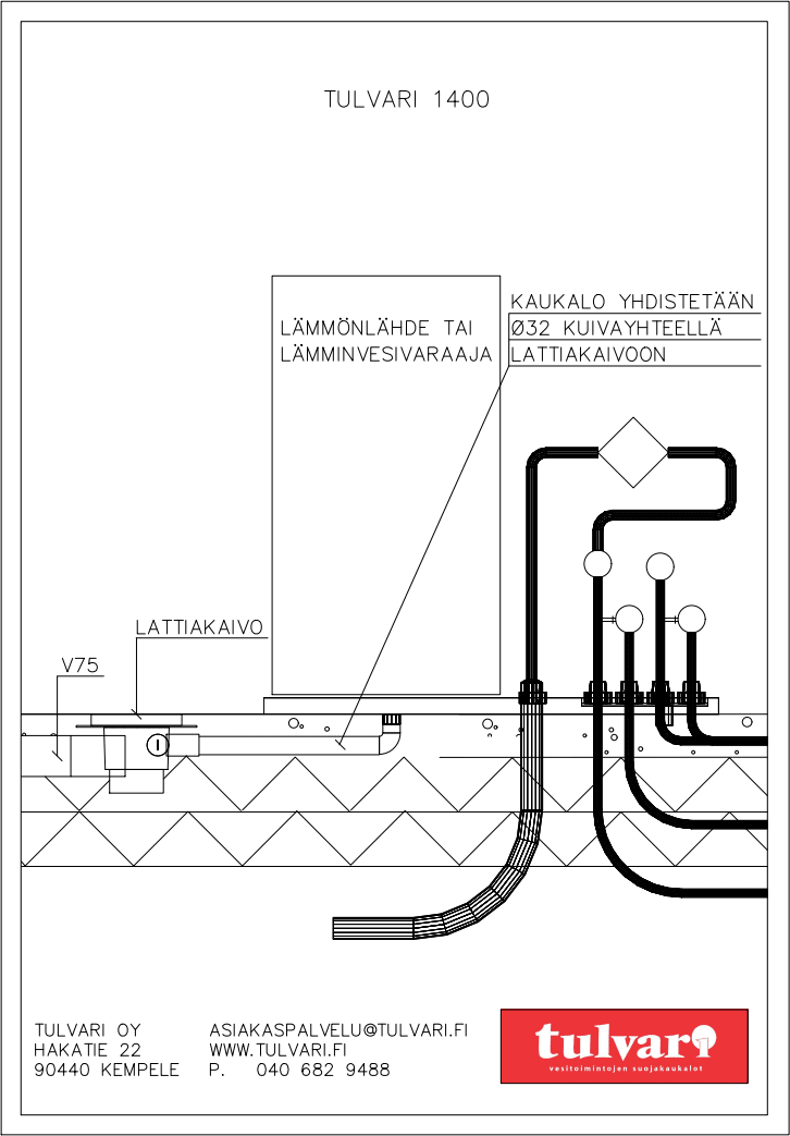 Lisäkuvat