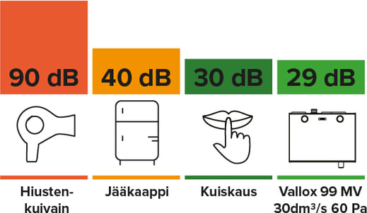 Lisäkuvat