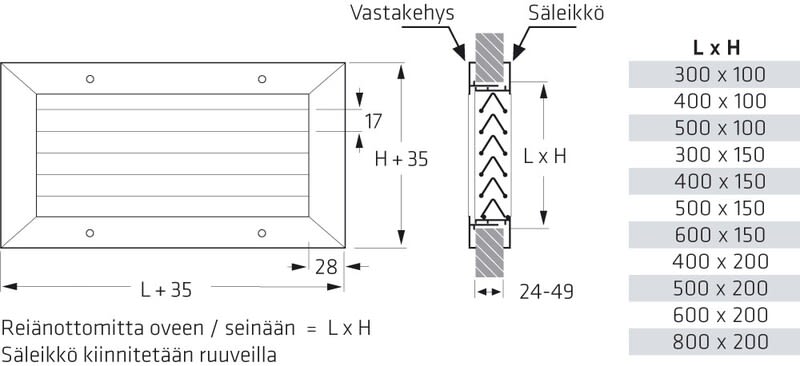 Mittakuva