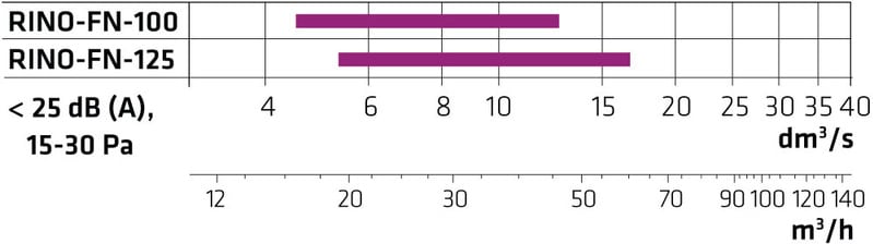 Lisäkuvat