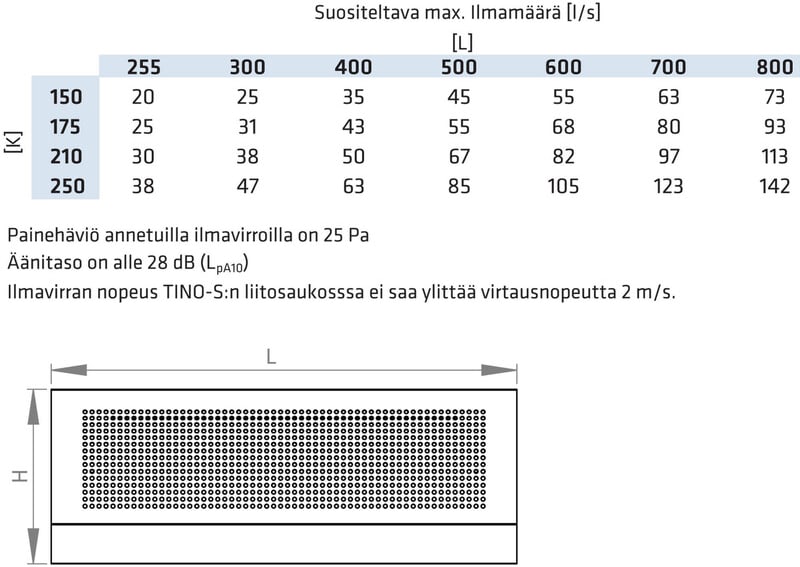 Lisäkuvat