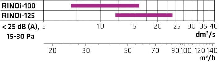 Lisäkuvat