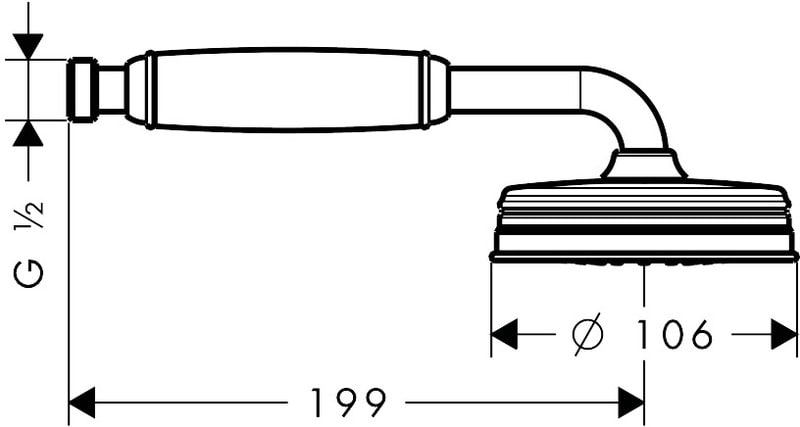 Mittakuva