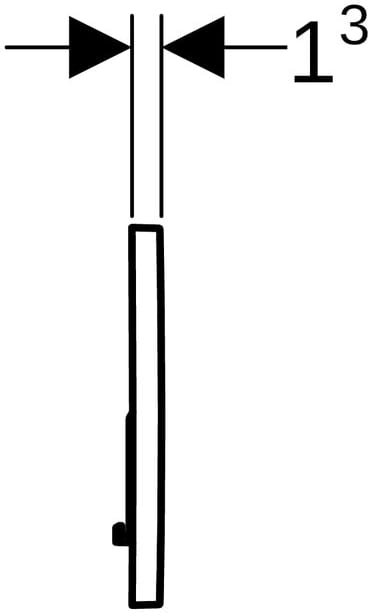 Mittakuva