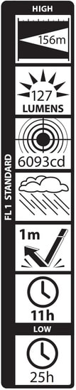 Lisäkuvat