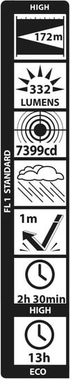 Lisäkuvat