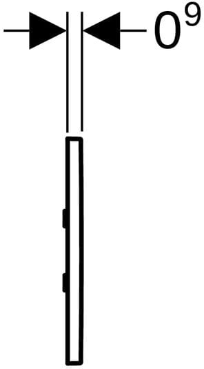 Mittakuva