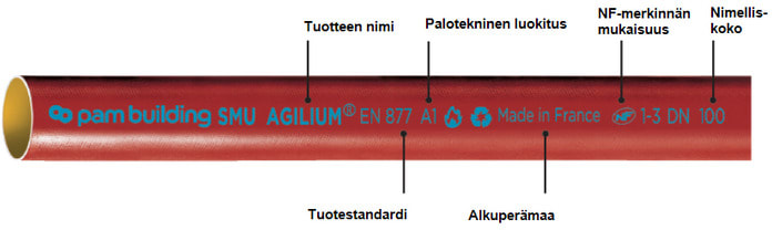 Lisäkuvat