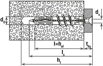Mittakuva