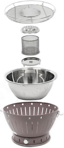 Vue 3 de Barbecue Portable Mapa Grill